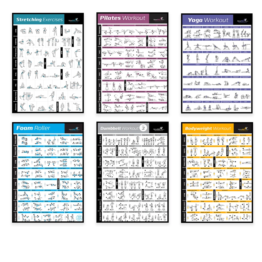 Home Gym Setup - Bagan Latihan Olahraga Tubuh, Poster Kanvas