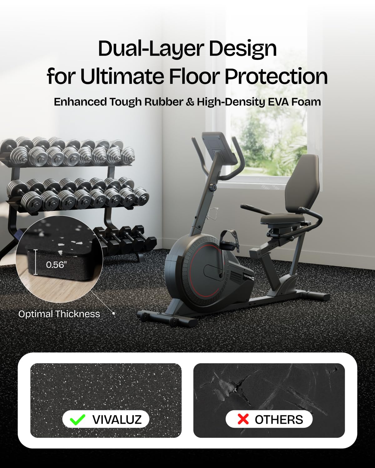 Set Lantai Gym Tebal 0.6in, 96 - Home Gym Rubber Flooring ulasan dan harga