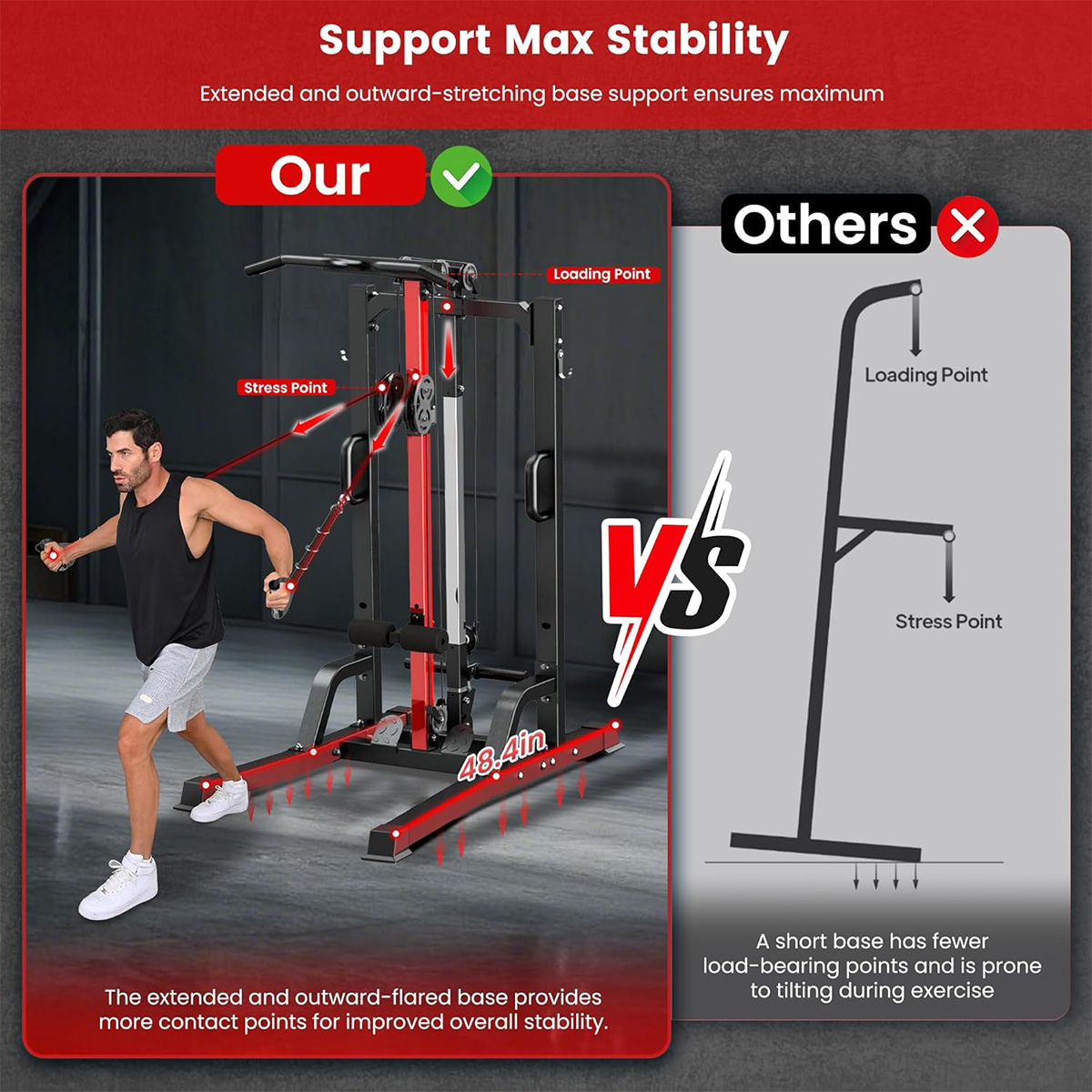 Mesin Gym Rumah Pooboo - Siste - Home Gym Rowing Machine ulasan dan harga