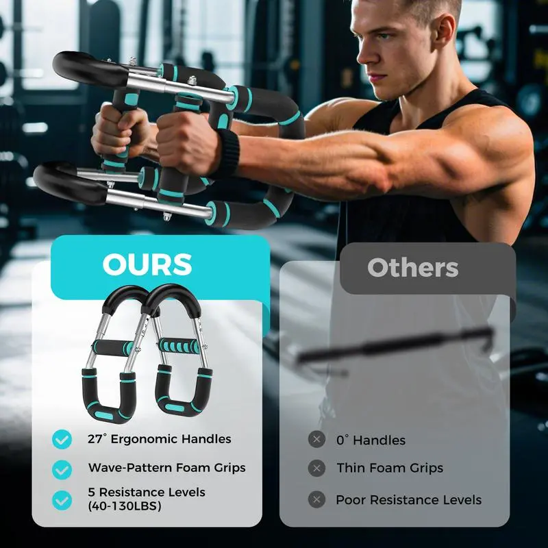 Alat Latihan Lengan Power Twis - Home Gym Upper Body Workout ulasan dan harga