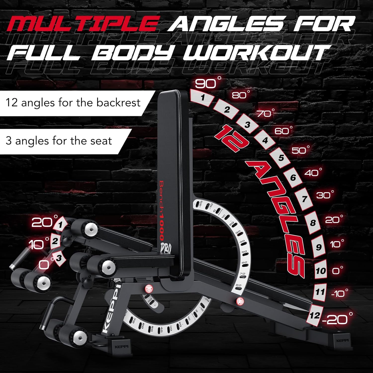 Bangku Latihan Kekuatan Gym Ru - Home Gym Bench ulasan dan harga